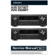AVR-S570BT, AVR-X580BT Ver.2